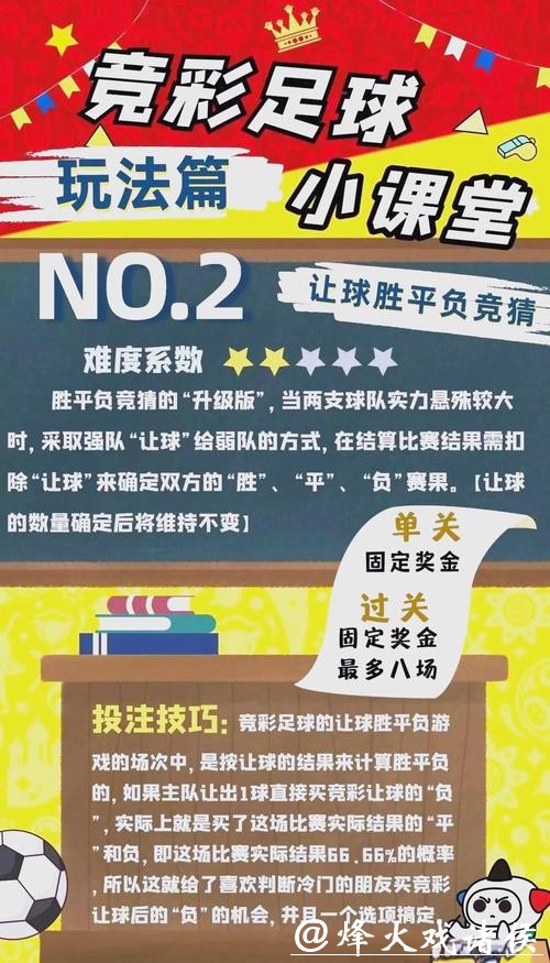 世界杯外围投注如何精准选择热门赛事