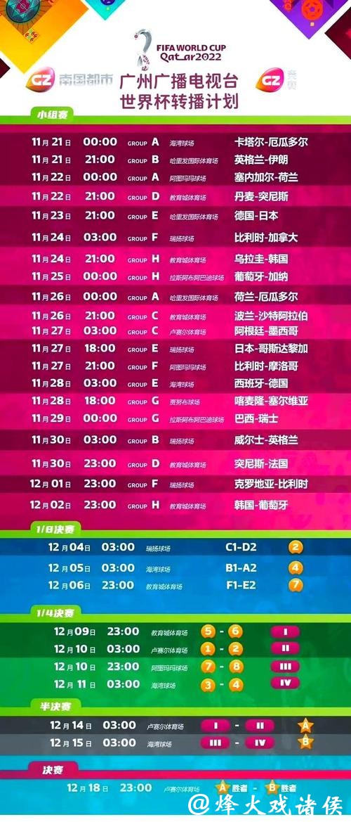 世界杯直播平台画质提升小贴士 世界杯直播平台画质提升小贴士