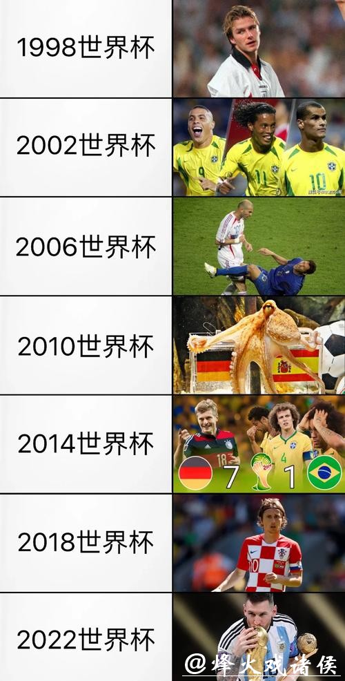 世界杯外围下注历史回顾:知名赛事下注故事 世界杯外围下注历史回顾:知名赛事下注故事