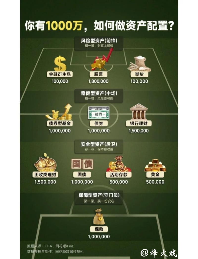 世界杯外围买球中的风险管理 世界杯外围买球中的风险管理