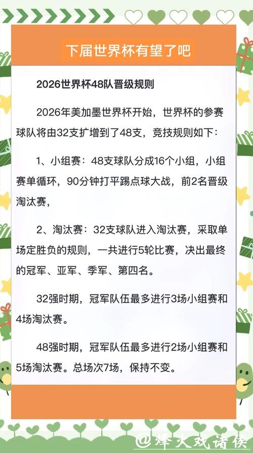 2026世界杯外围规则和晋级条件详解 2026世界杯外围规则和晋级条件详解