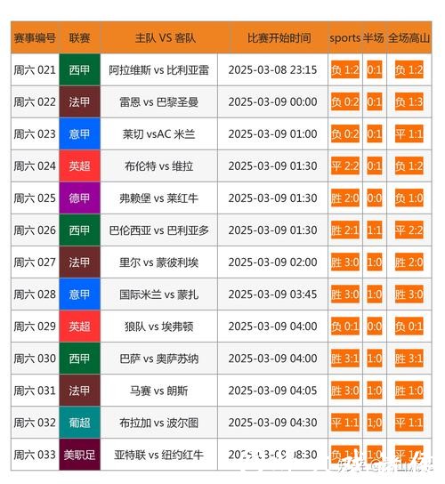 2026世界杯投注网站如何选择更靠谱 2026世界杯投注网站如何选择更靠谱