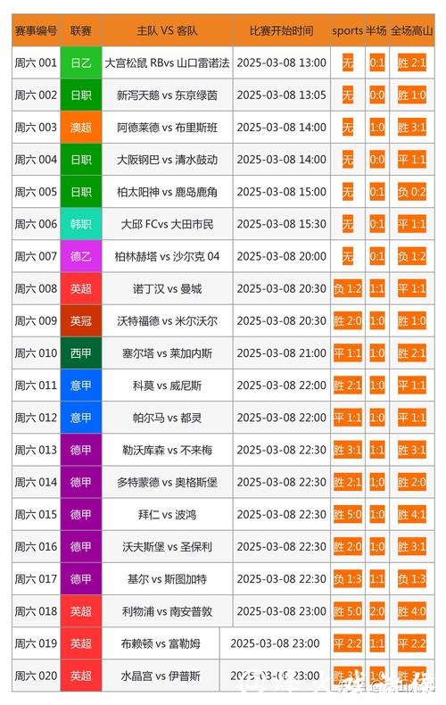 2026世界杯投注网站如何选择更靠谱 2026世界杯投注网站如何选择更靠谱